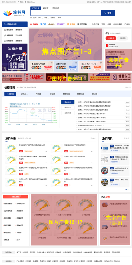產(chǎn)品排名